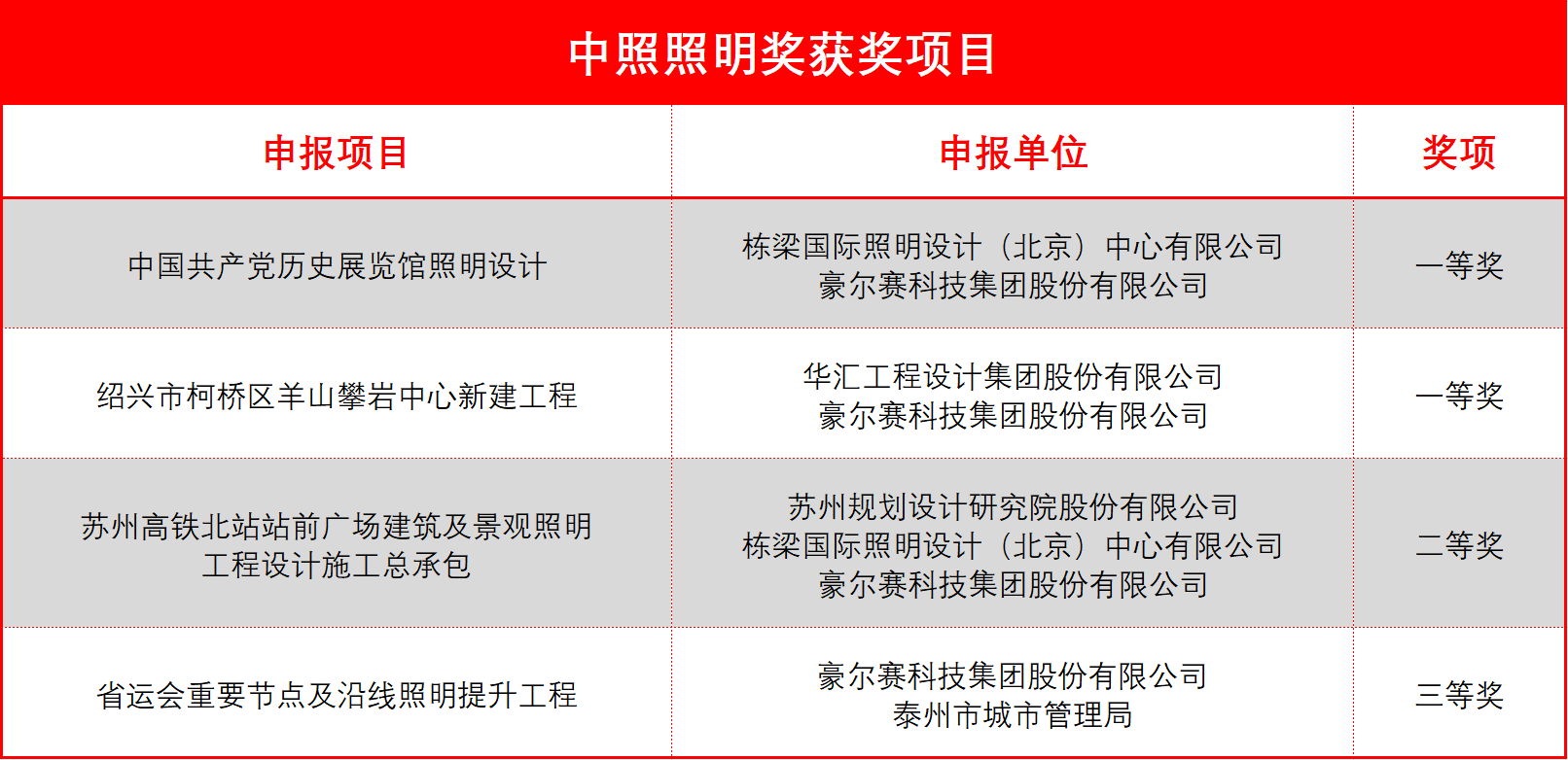 1697601104191049.png 企业微信截图_16950932471562.png
